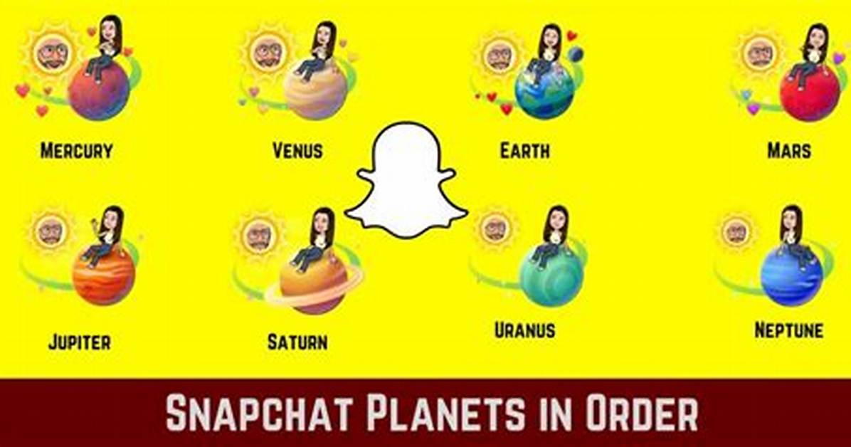 What Your Snapchat Planet Secretly