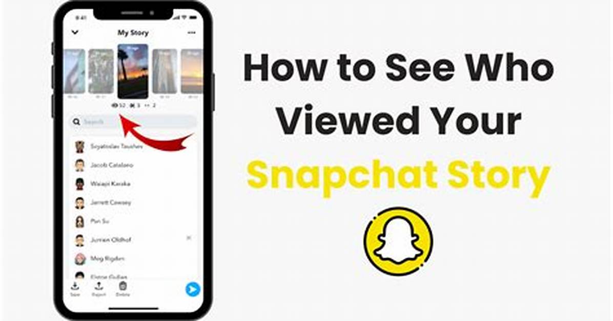 What Your Snapchat