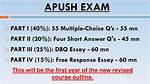 When Is the Apush Exam? the May Testing Window Shocking Unprepared Students
