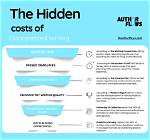When Writing Nothing Costs Everything: the Hidden Danger of Leaving It Blank