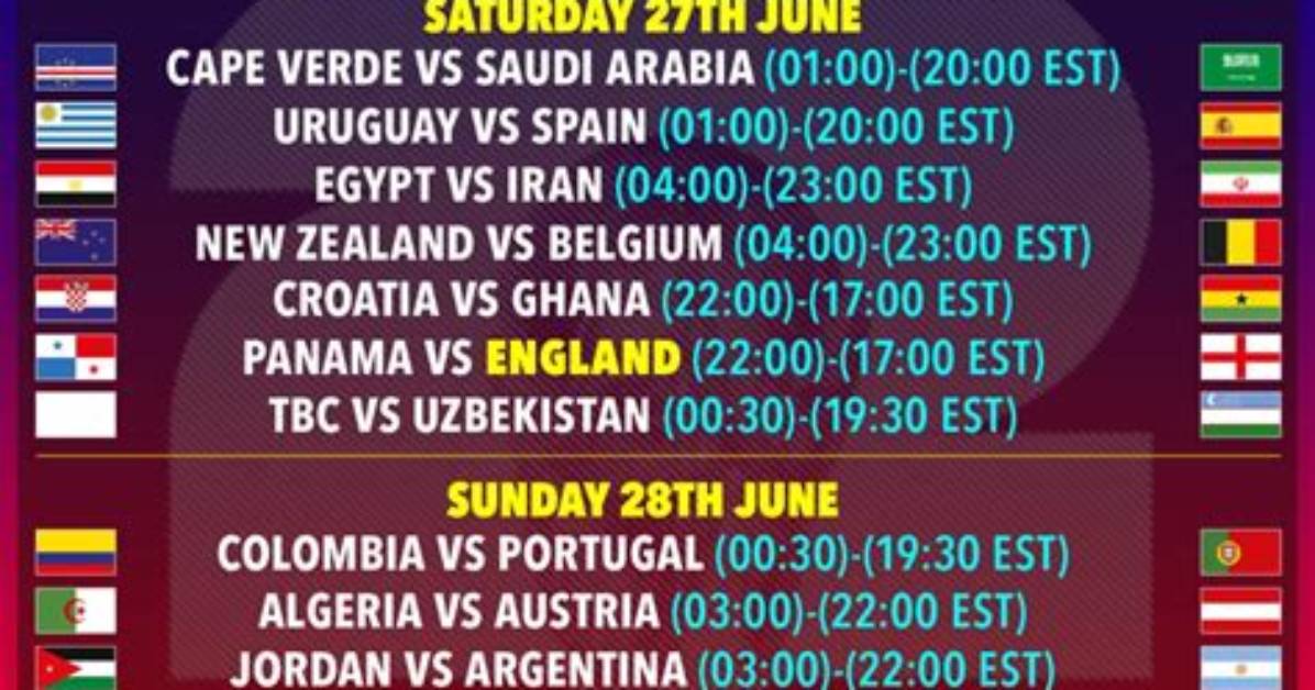 Where to Watch World Cup Matches Free Verified Broadcasters And