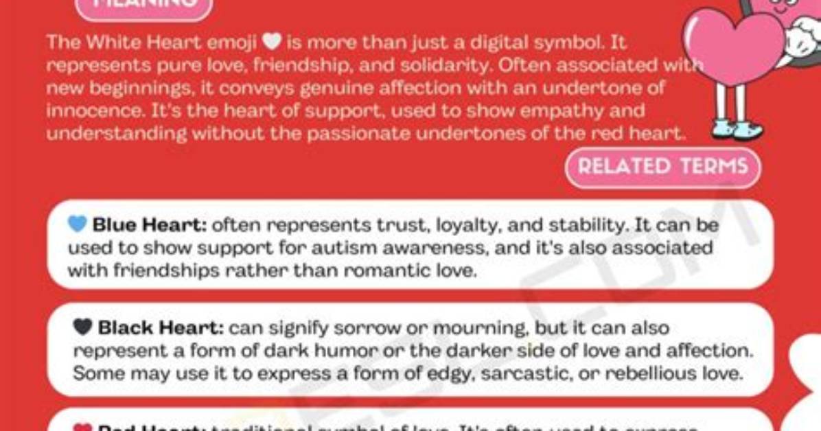 White Heart Emoji Meaning Decoded Visual Guide to Modern