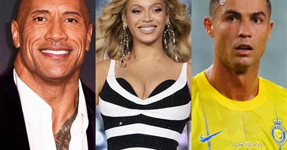 Who Are the Most Famous Celebrities in Guatemala the Complete Roster Of