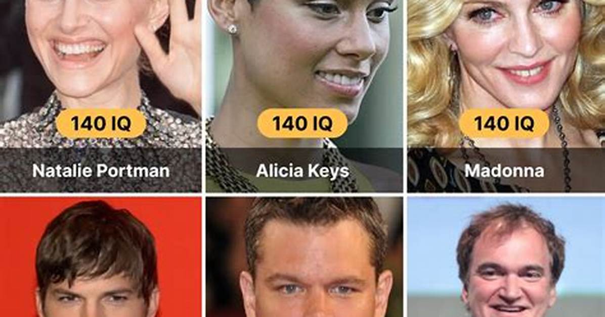 Who Has the Highest Iq in Entertainment the Definitive Guide To