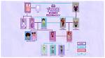 Who Is Penny Proud? Family Tree, Character Bio, and Voice Cast Guide