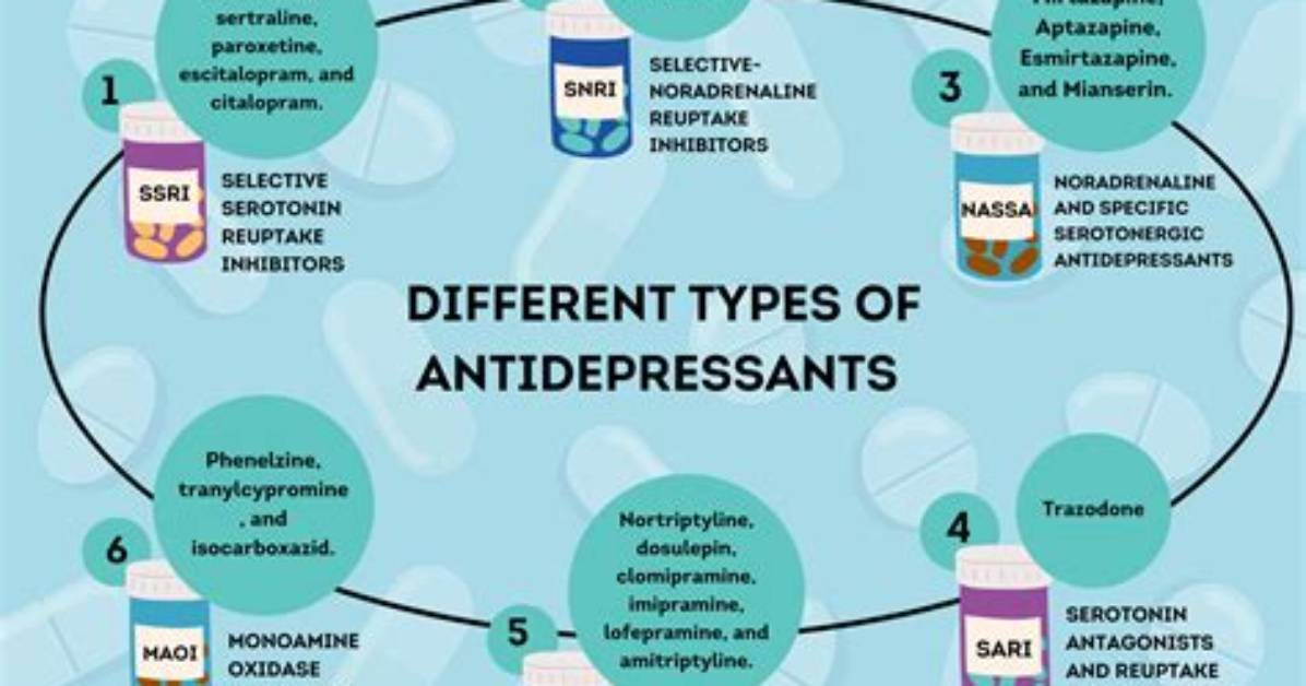 Why Are Doctors Prescribing an Antidepressant for Sleep the Truth