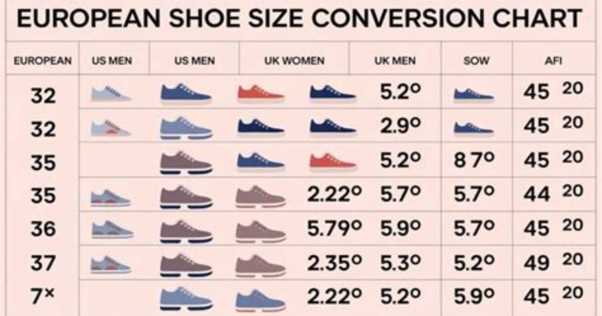 Why Buying a European Size 6 Could Ruin Your Order the Us vs Uk