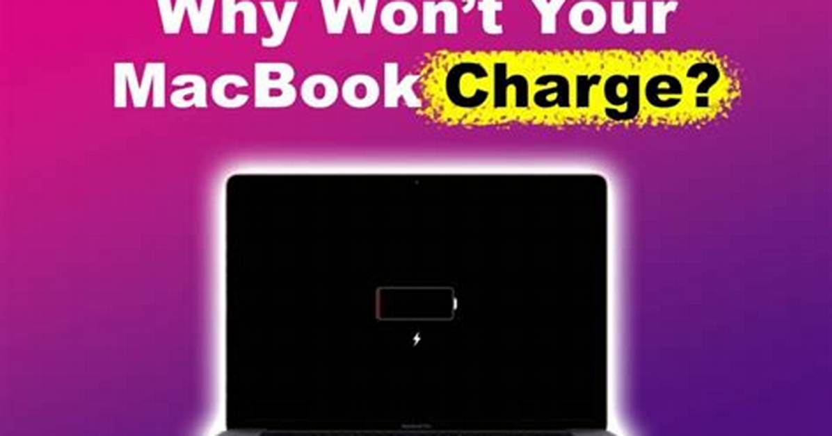 Why Doesn T Your Macbook Have a Right Click the Quick Fix Most