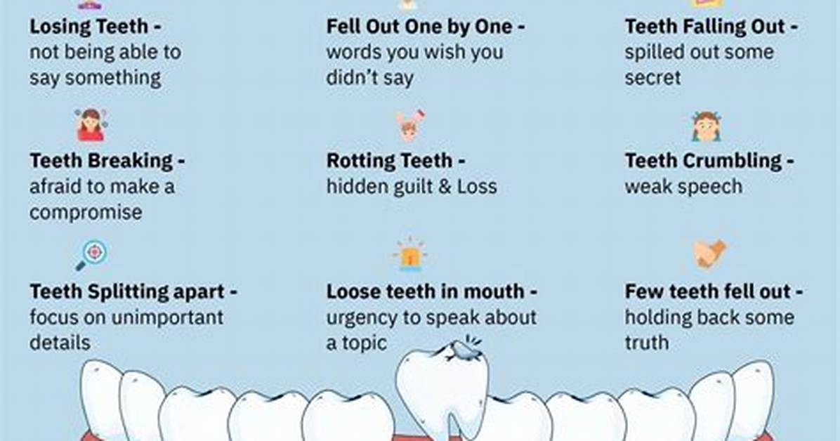Why Dreaming Your Teeth Fall out Is Waking People up in A