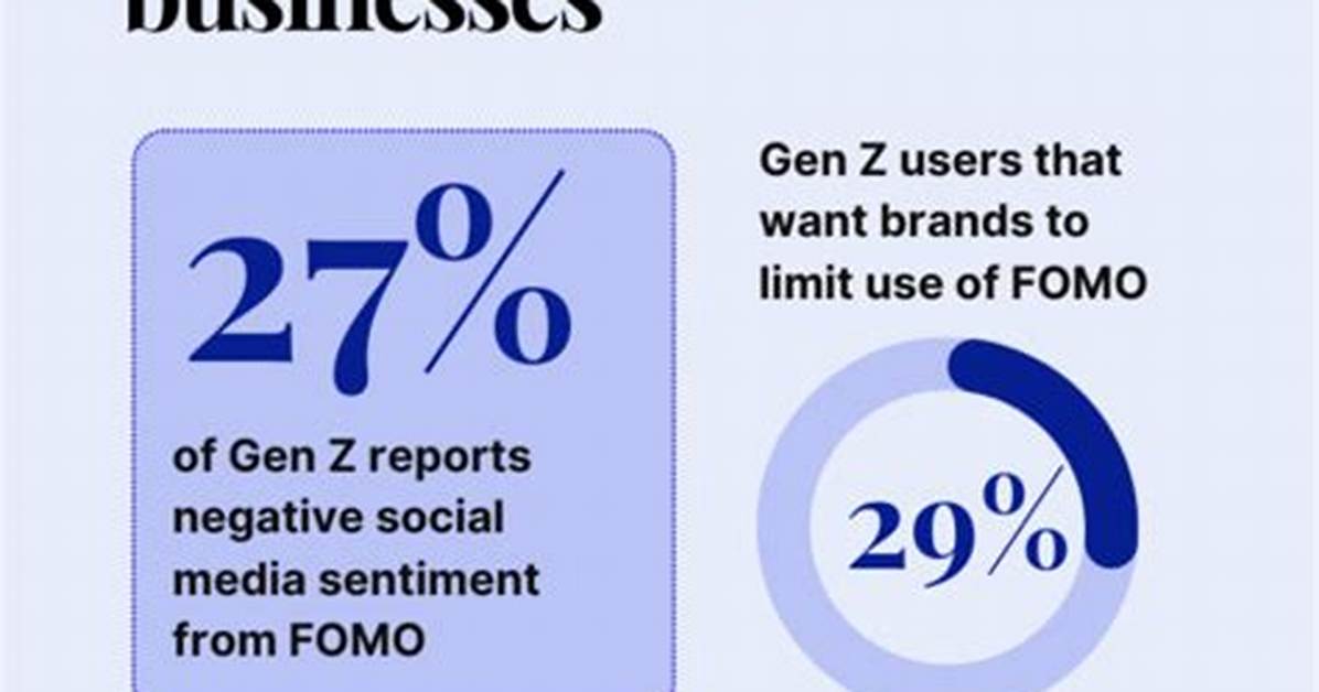 Why Gen Z Is Ditching Fomo the Radical Rise of Jomo In