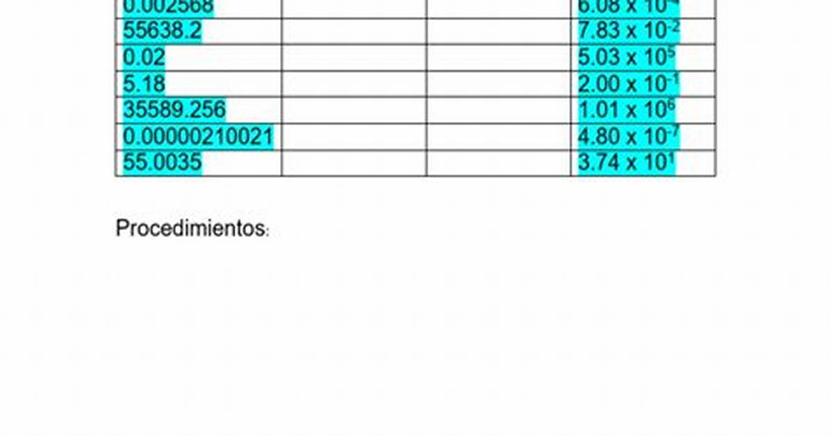 Why Mi Portal Cient%C3%Adfica Crashed the Truth 150. Jpg