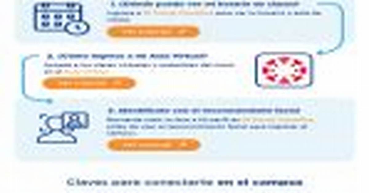 Why Mi Portal Cientifica Crashed the Truth Behind Today S Student