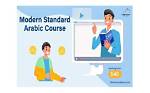 Why Standard Arabic Won't Help You in Morocco: the Multilingual Reality