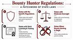 Why Traditional Bounty Hunting Is Illegal in Florida: the Hidden Felony Risk