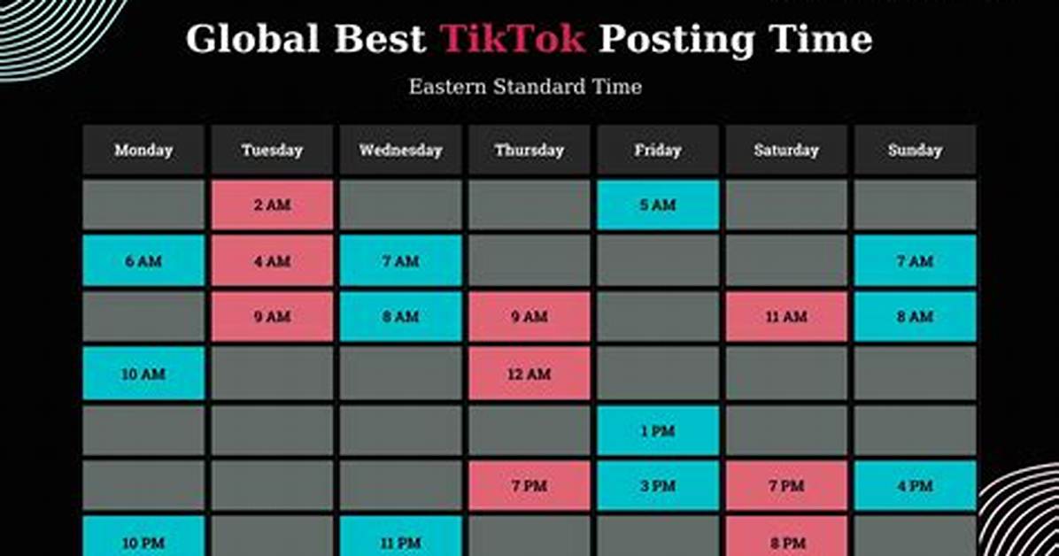 Why Universal Tiktok Posting Times Fail the Algorithm Shock Costing Creators Millions Of
