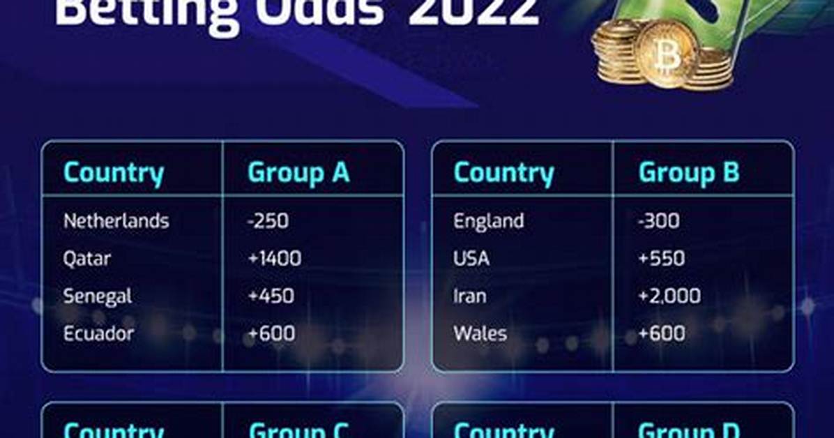 World Cup Betting Odds Tracker Exact Lines Implied Probabilities And
