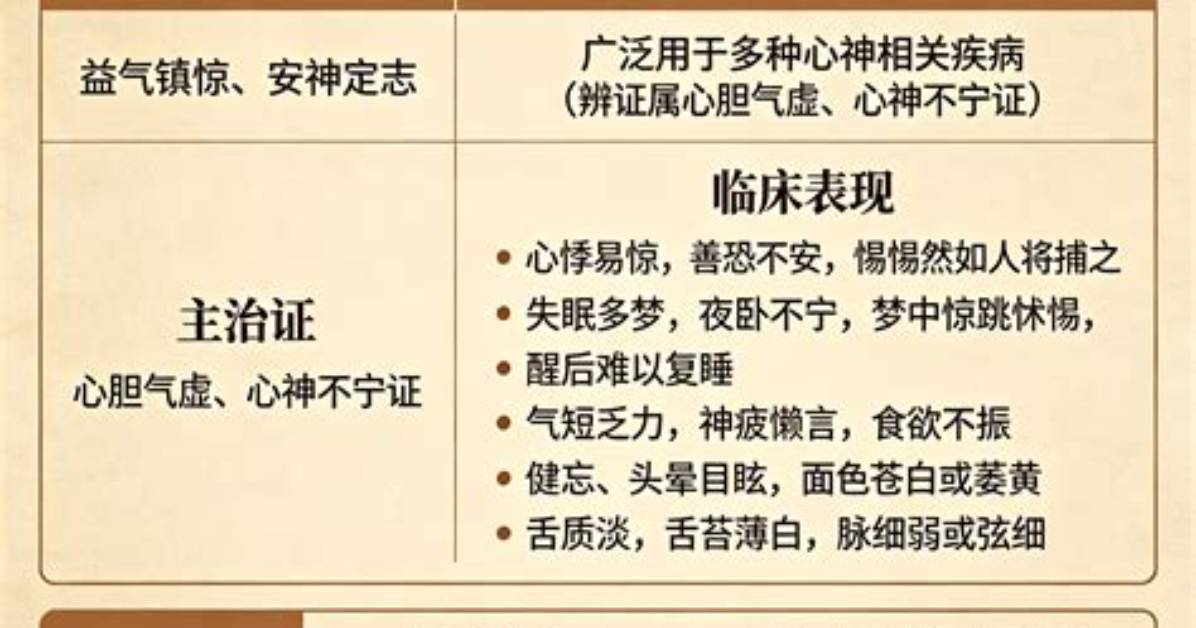 Zhu Shi Fuki Zhi Ding Xi Wan Quan Gong Lue Fa Jiane Fangno Shi Tai Meritto Demerittowo Chu Xin Zhe Xiangkeni Jie