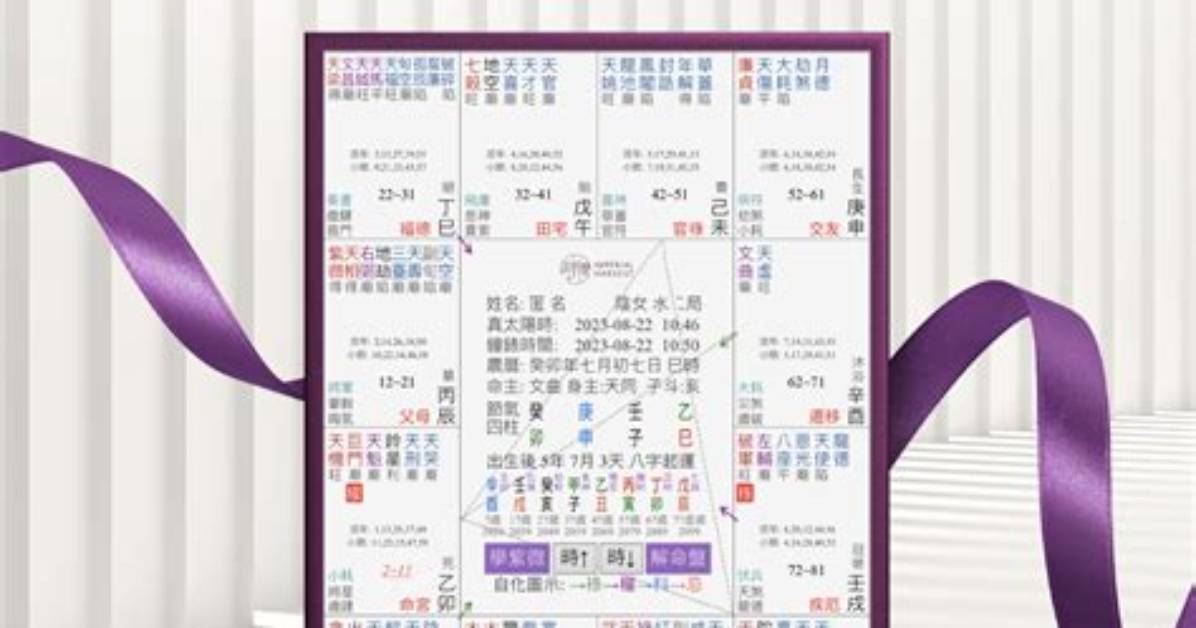 Zi Wei Dui Zhi Yun Lungomude Zuga Sukunaru Li Jino Zheng Tito Zhengshii Juanki Fangwo Che Di Jie